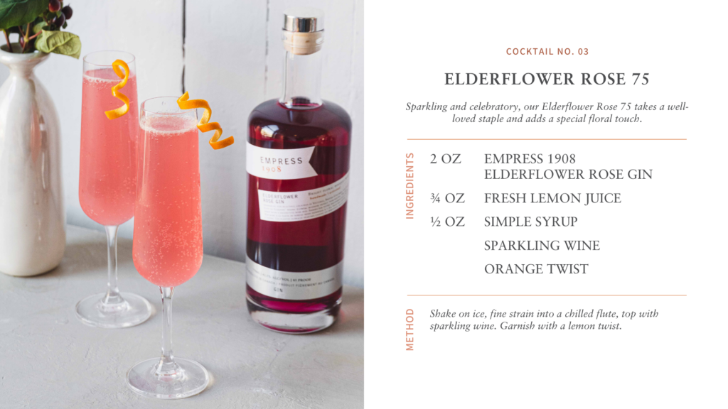 Empress 1908 Elderflower Rose Gin