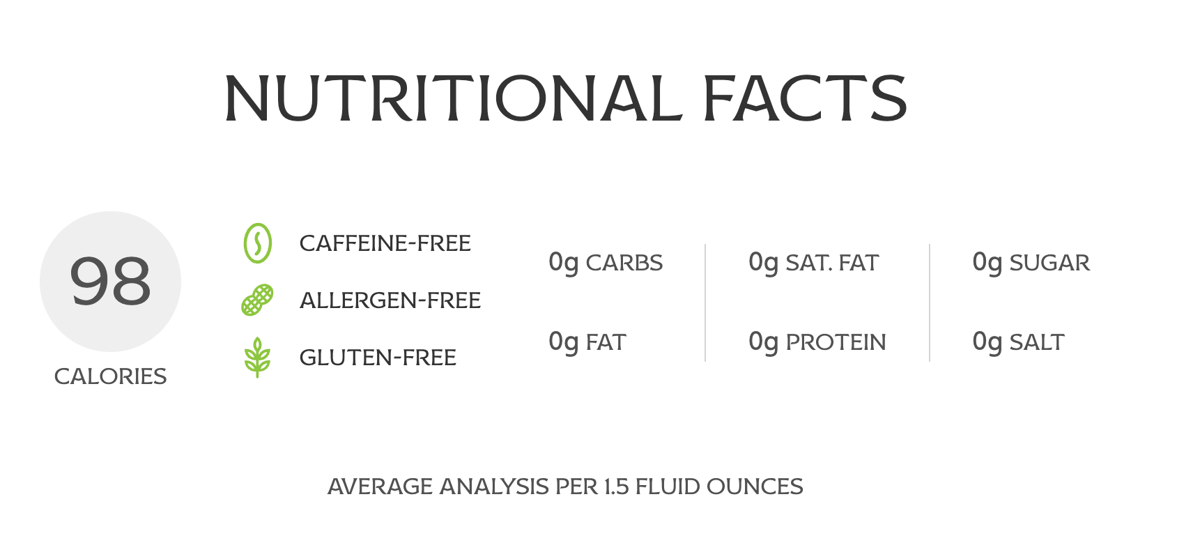 Nutritional facts showing 98 calories, caffeine-free, allergen-free, gluten-free, with 0g of carbs, fat, sugar, protein, and salt.