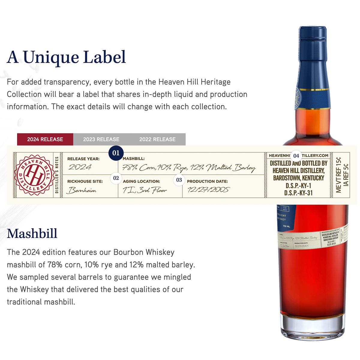 Heaven Hill Heritage Collection 2024 bourbon whiskey label details showcasing mashbill and production info.