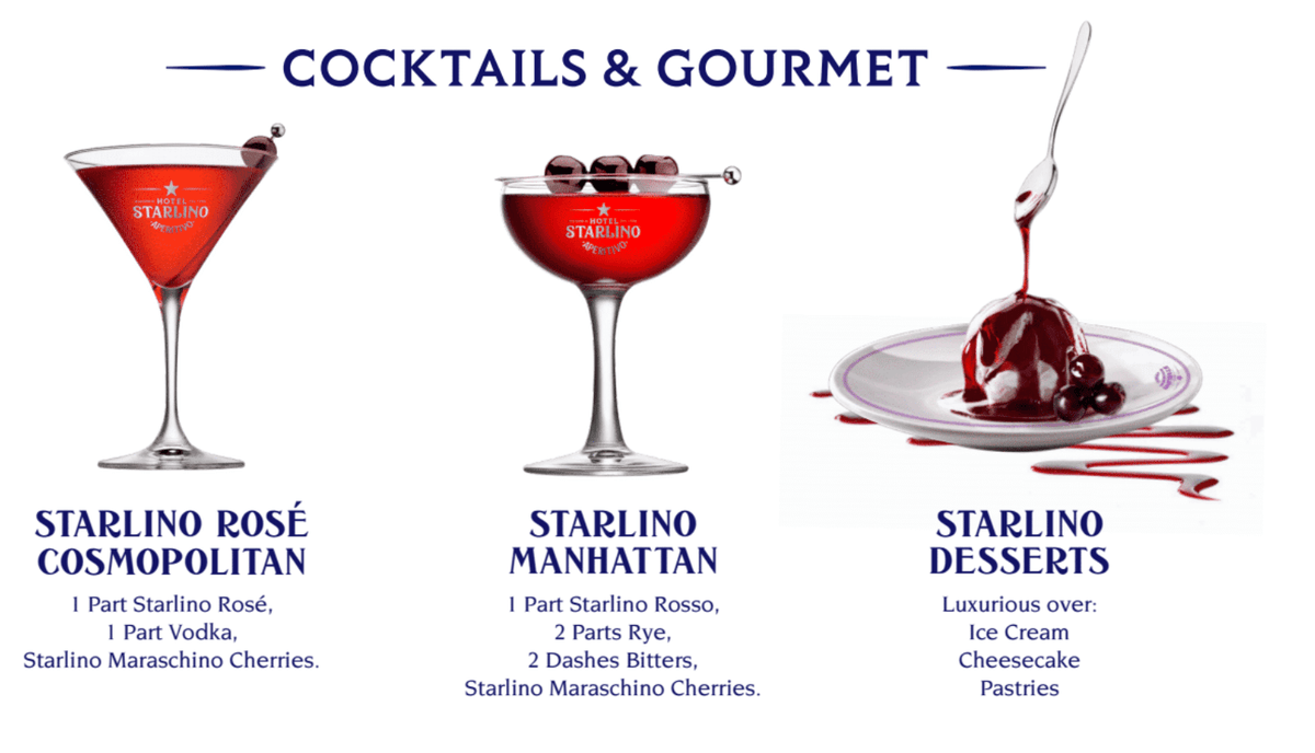 Image of cocktails and gourmet dishes featuring Starlino Maraschino cherries in various recipes.