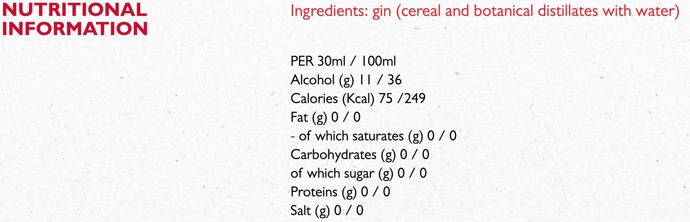 Beefeater 24 London Dry Gin