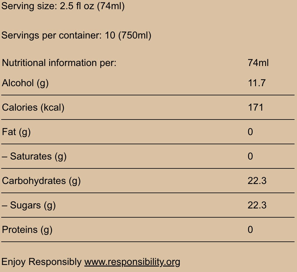 Kahlúa Blonde Roast Style Liqueur