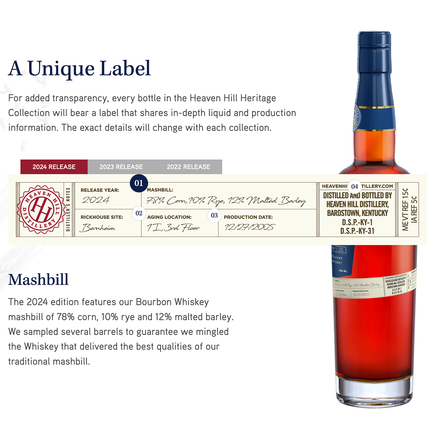 Heaven Hill Heritage Collection Kentucky Straight Bourbon 2024